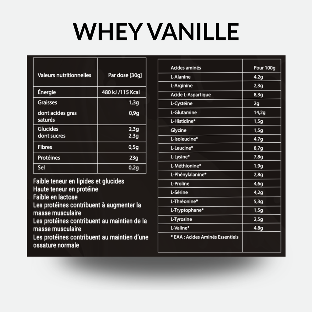 Whey Proteine - Althea Nutrition